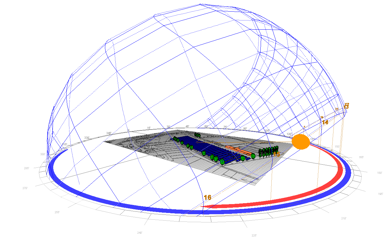 Situace slunce — analýza zastínění